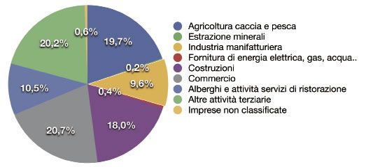 figura 1.2.jpg