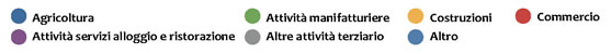 legenda