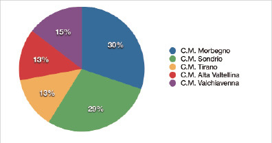 fig 10,5.jpg