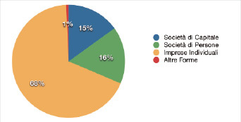 fig 11,1.jpg
