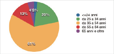 fig 11,2.jpg