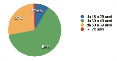 fig 11,4.jpg