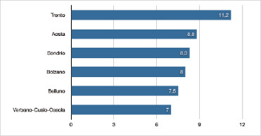 fig 6,19.jpg