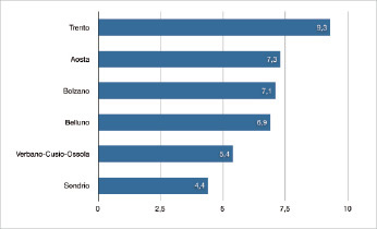 fig 6,20.jpg