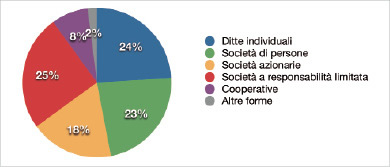 fig 6,8.jpg